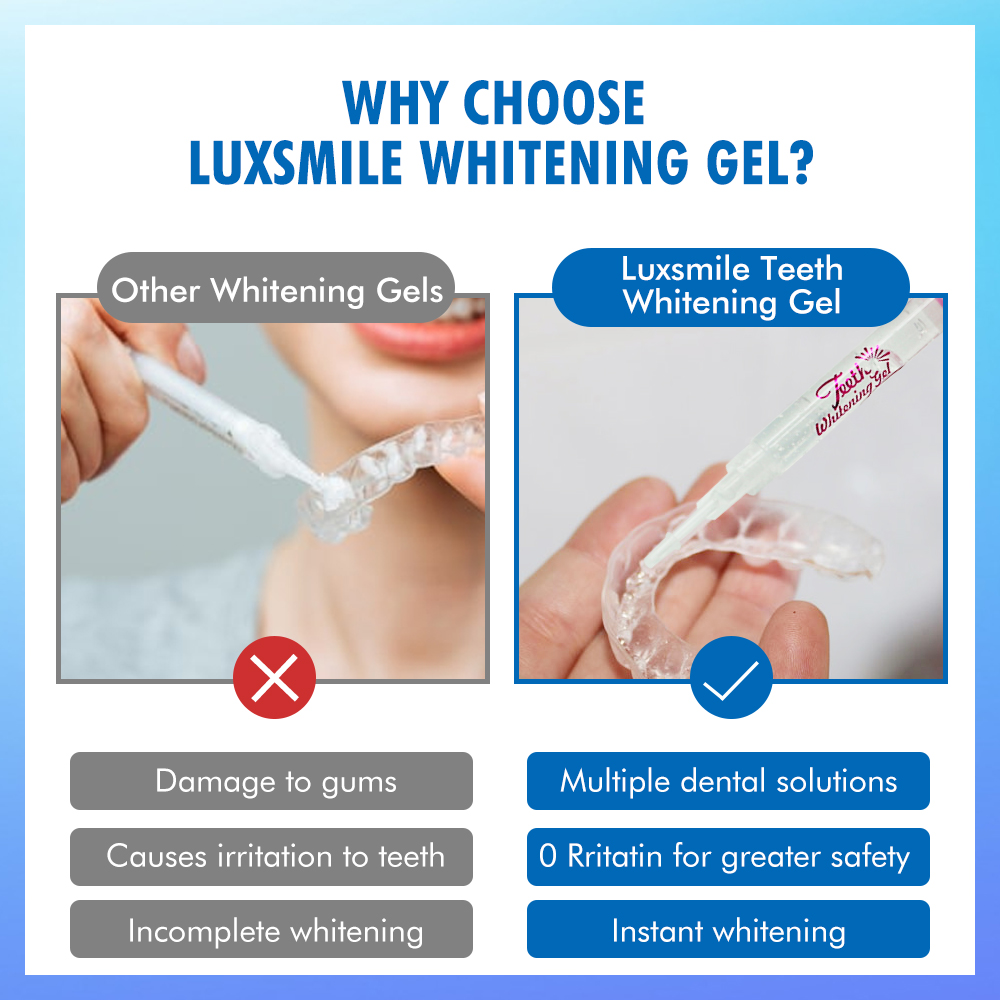 Tooth Whitening Gel PAP or35%C - Teeth Whitening Vape recension och pris
