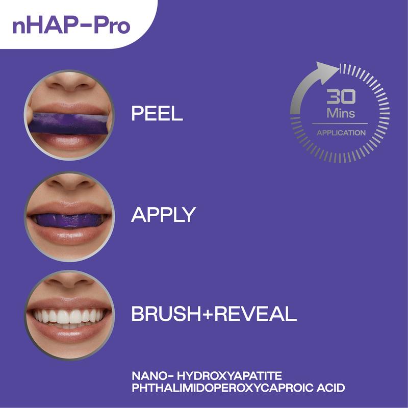 Purple Teeth Whitening Strips  - Teeth Whitening Effective recension och pris