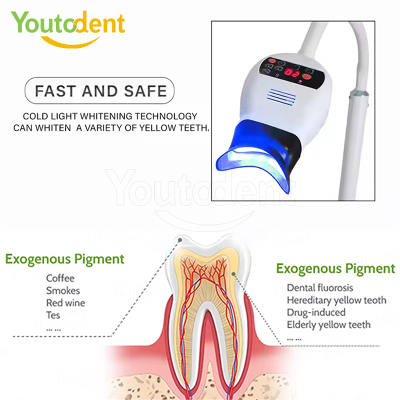 Professional Dental 3Color Lig - Teeth Whitening Lamp recension och pris