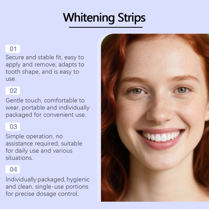 Teeth Whitening Strips Effecti - Teeth Whitening Effective recension och pris