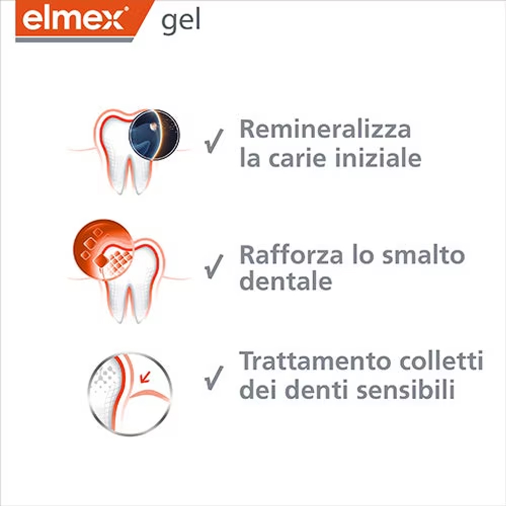 Elmex Gelee Gel Fluor Dental 2 - Teeth Whitening Vape recension och pris