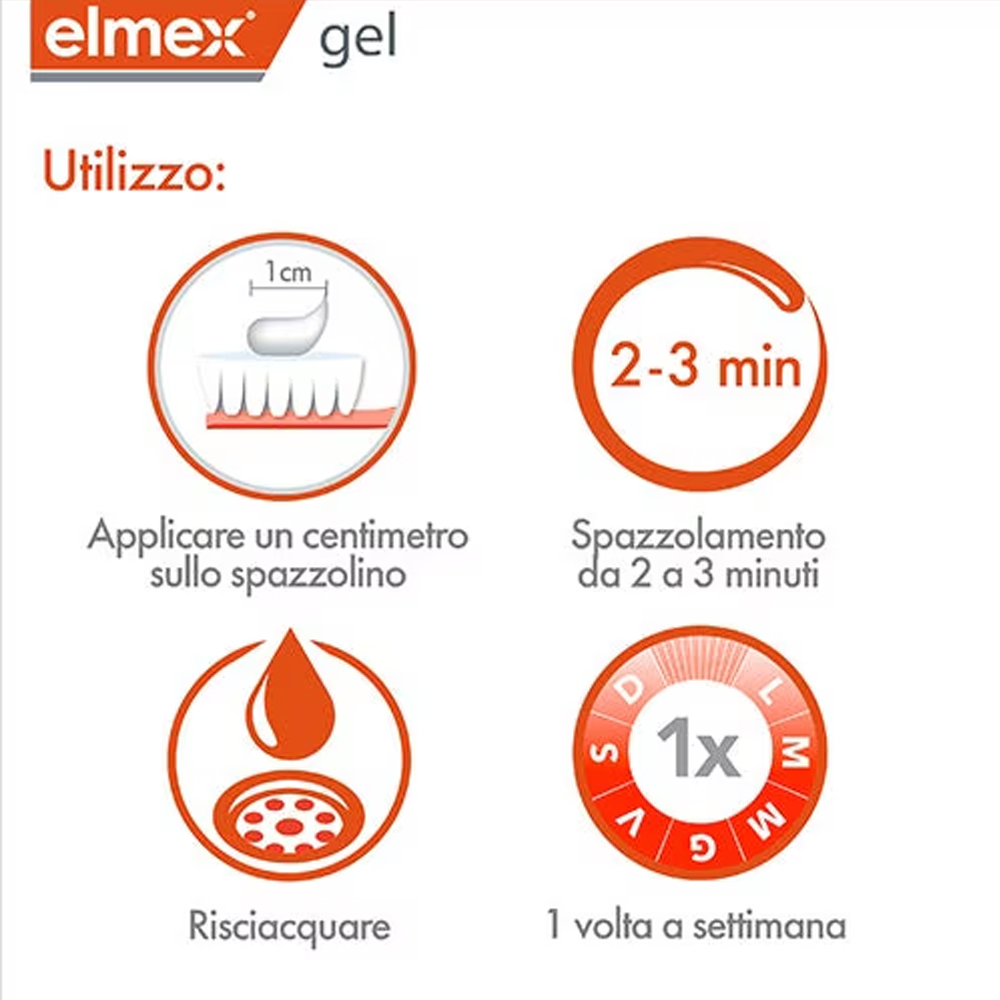 Elmex Gelee Gel Fluor Dental 2 - Teeth Whitening Vape recension och pris