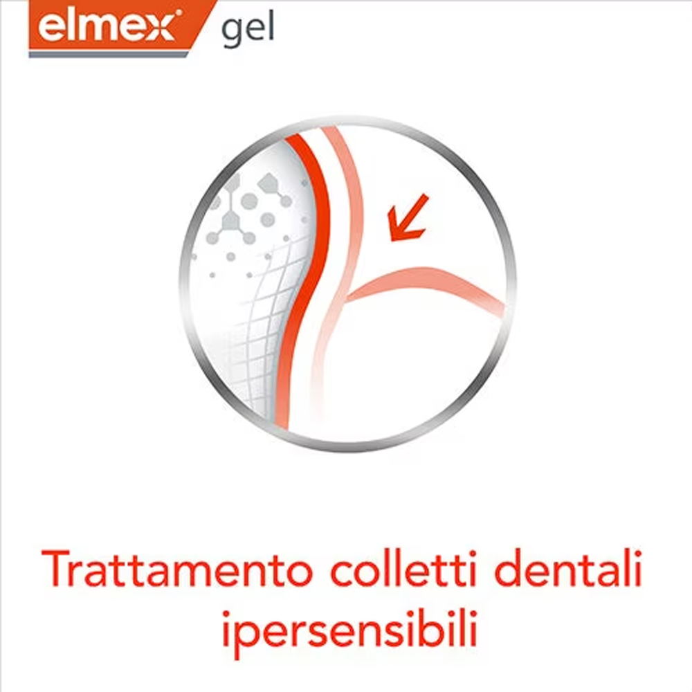 Elmex Gelee Gel Fluor Dental 2 - Teeth Whitening Vape recension och pris