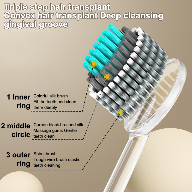 2 Pcs Whole Mouth Clean Toothb - Teeth Whitening Effective recension och pris